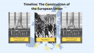 Lire la suite à propos de l’article Timeline: The Construction of the European Union