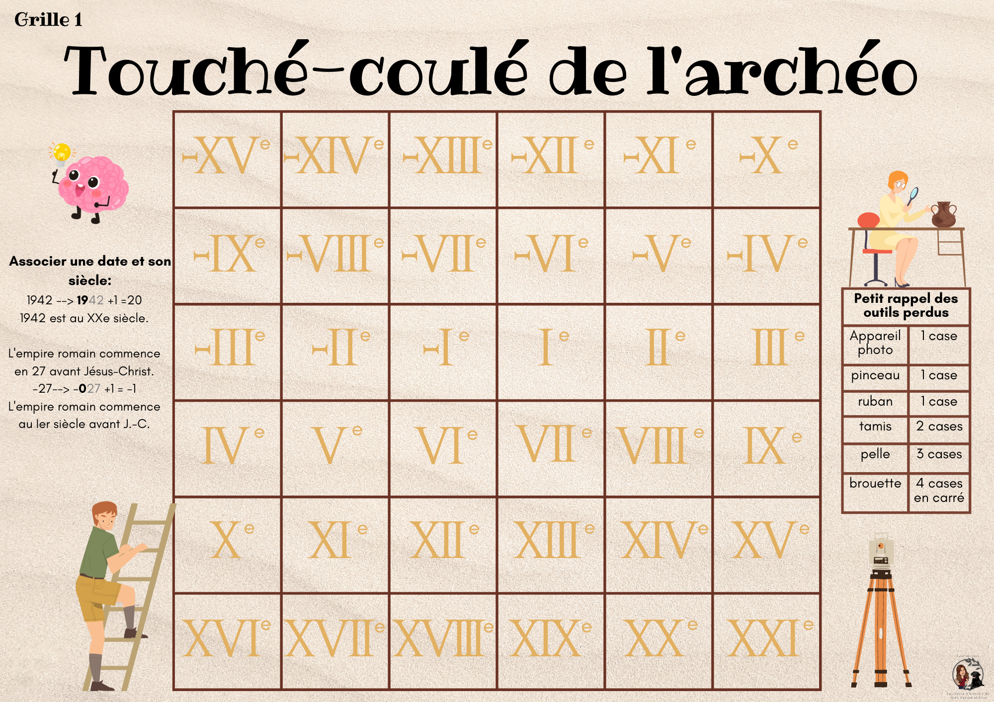 You are currently viewing Le Touché-coulé de l’archéo