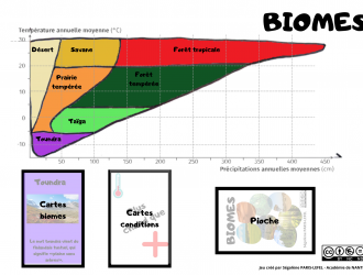 Biomes (1)